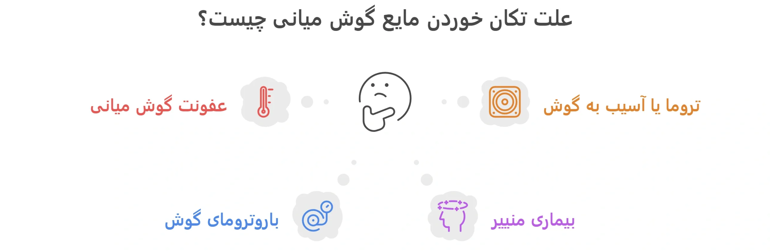 دلایل تکان خوردن مایع گوش میانی