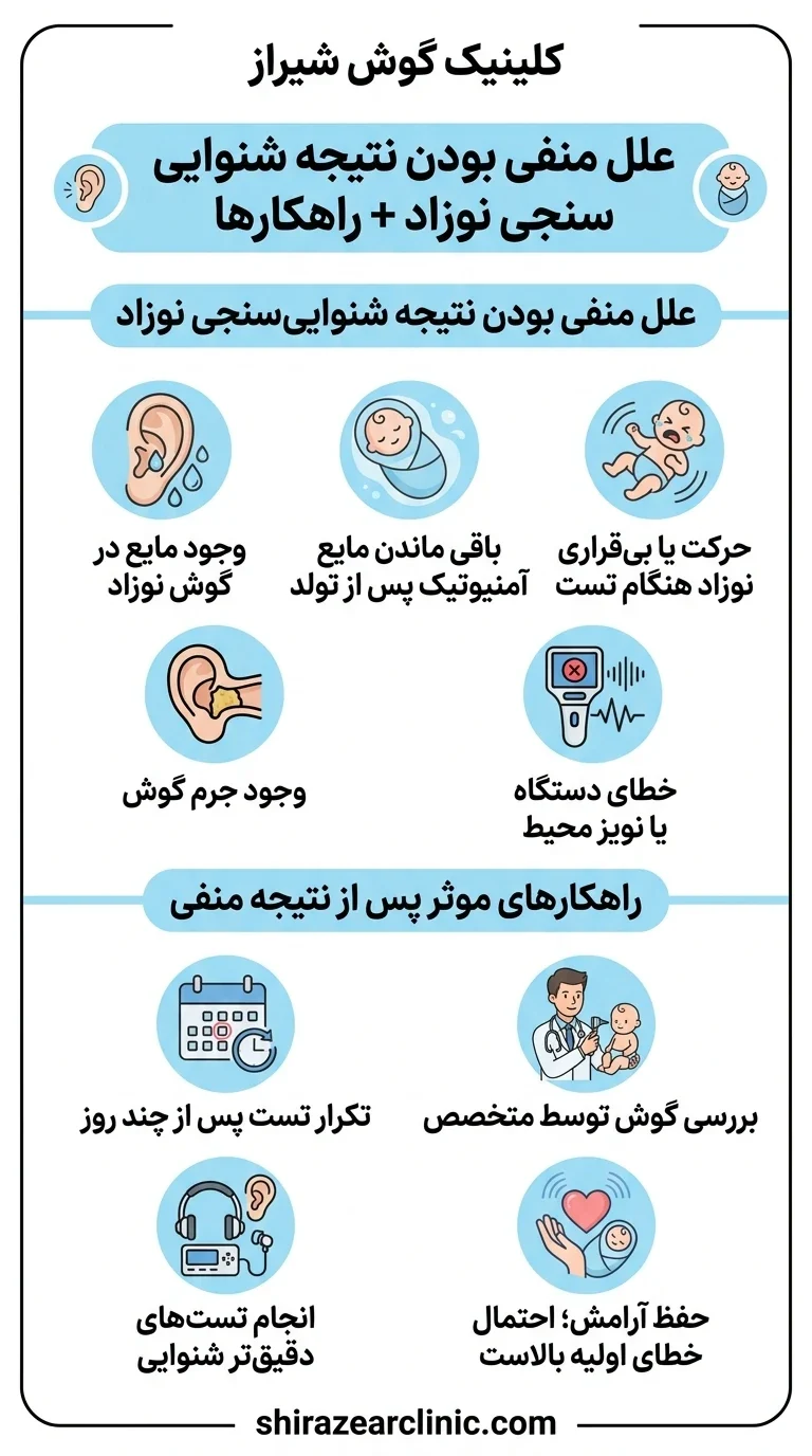 دلایل منفی بودن تست شنوایی نوزاد