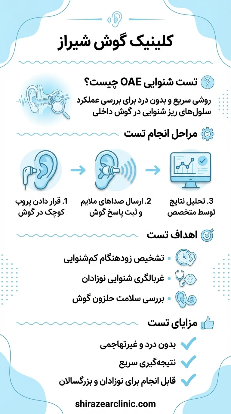 آشنایی با تست OAE